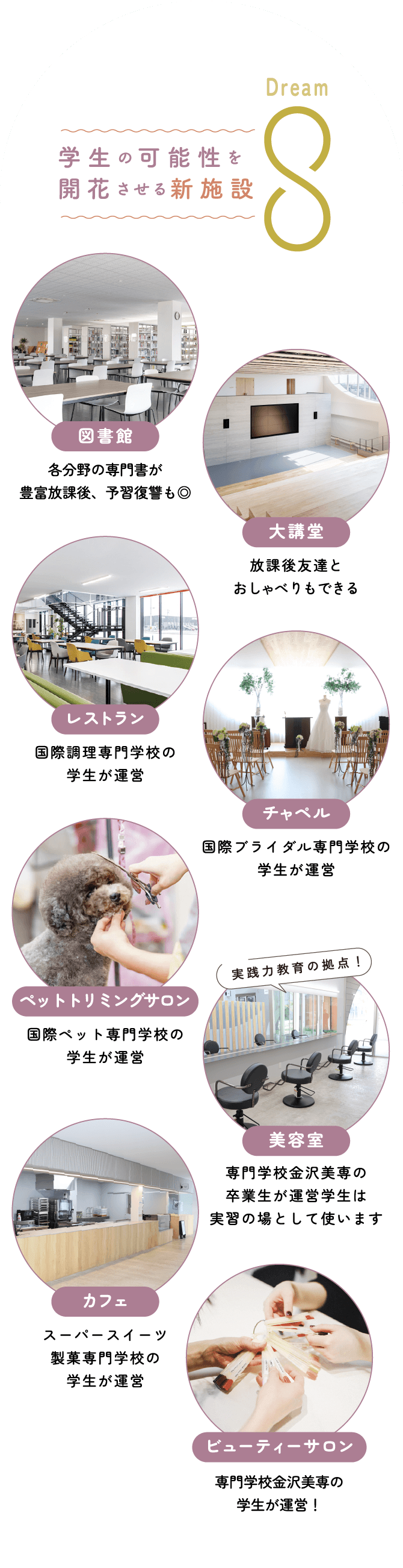 KANAZAWA PROFESSIONAL COLLEGE CITY